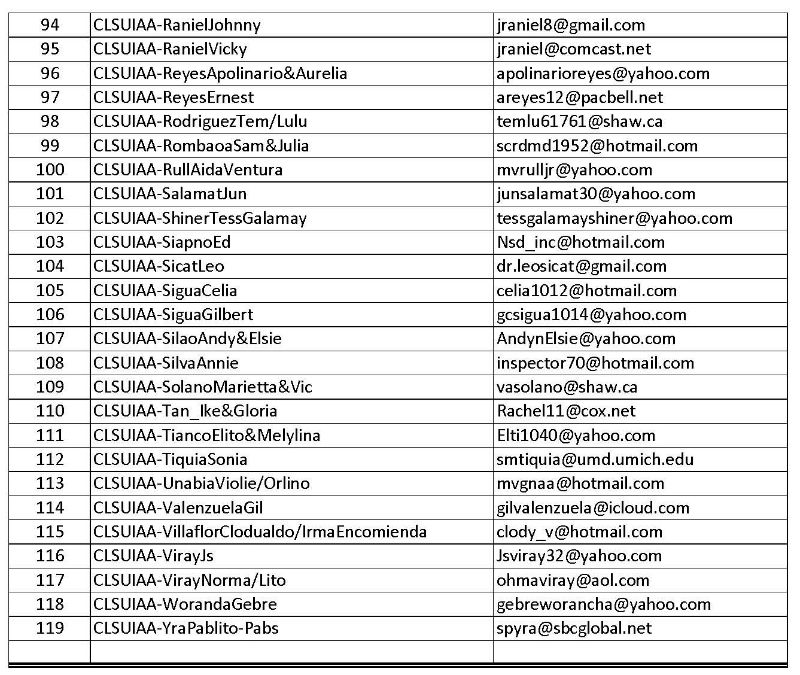 CLSUIAA.org - Member's List